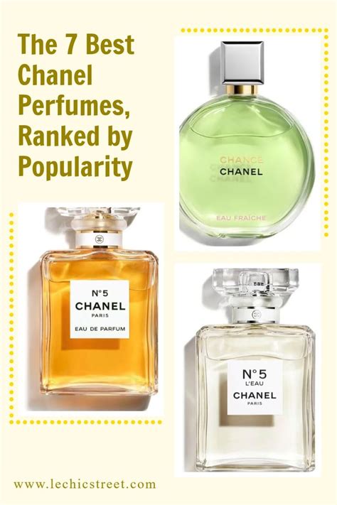 chanel perfume review|chanel perfumes ranked.